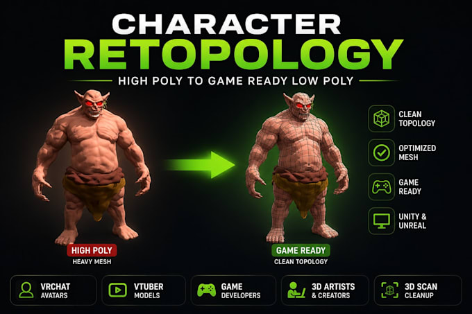 character retopology high poly to game ready low poly mesh vrchat vtuber avatar