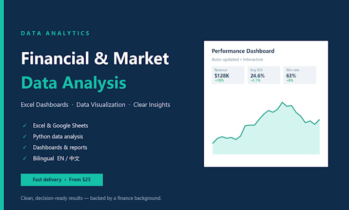 do financial and market data analysis with excel dashboards