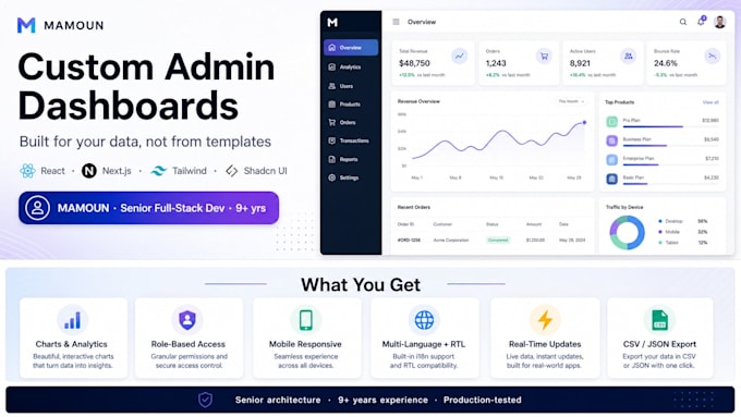 build a custom admin dashboard for your saas or web app