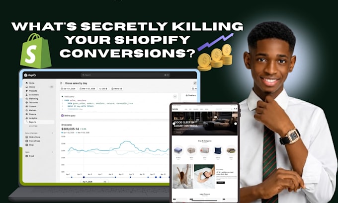 do shopify conversion rate optimization shopify cro shopify cro audit cro expert