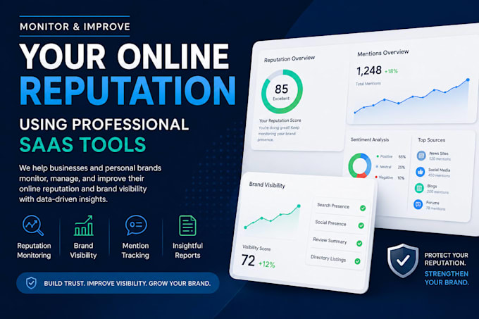 monitor and improve your online reputation using professional saas tools