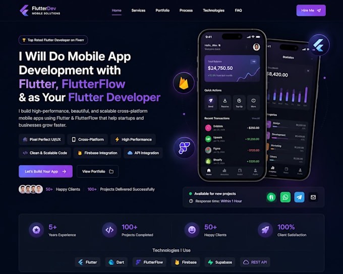 do mobile development flutter, flutterflow, flutter developer