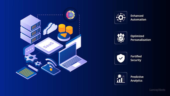 develop saas ai document app, PDF scanner and question answer website