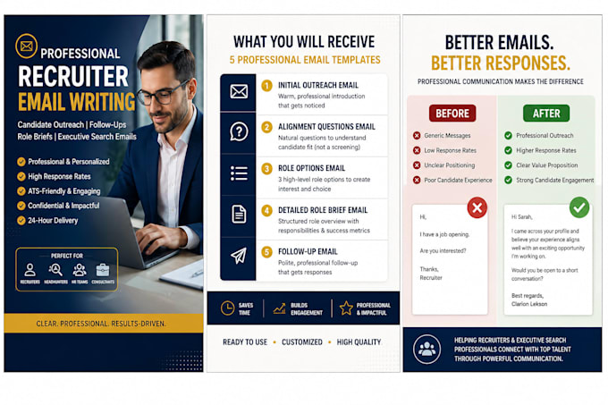 write recruiter email sequences for executive search talent acquisition