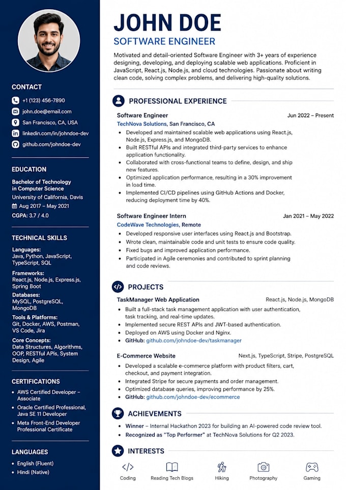 ats resume writing and optimization