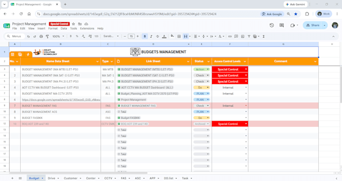 Build a professional google sheets dashboard and automation system by ...
