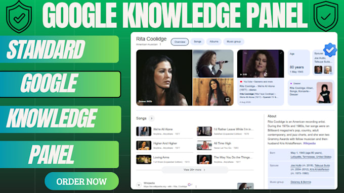 create a perfect google panel for you