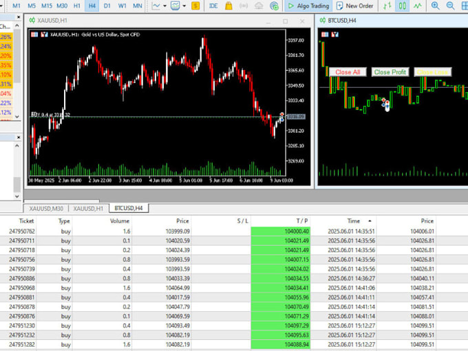 decompile ea decompile recompile forex ea,crack ea, source code, decompile unity