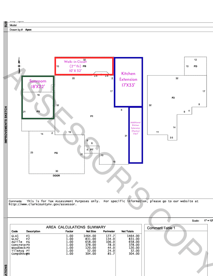codistol amazon ebay shopify