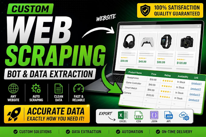 build a custom web scraping bot and automation bots in python and js