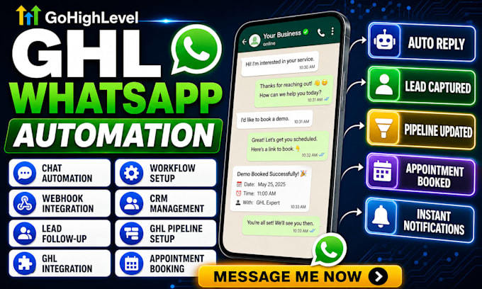 ghl whatsapp automation ghl integration ghl pipeline ghl webhook ghl crm system