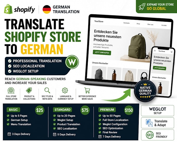 translate shopify website store to german SEO localization and weglot setup