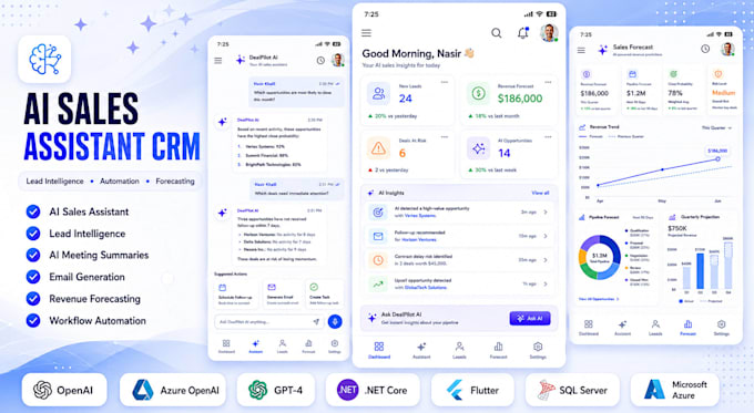 build a custom ai powered CRM saas platform using dot net core and flutter