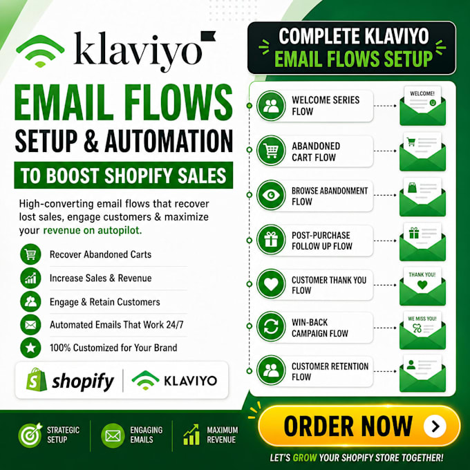 setup klaviyo email flows for klaviyo email marketing to boost shopify sales