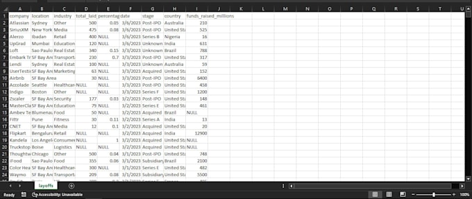 clean and query your database with sql