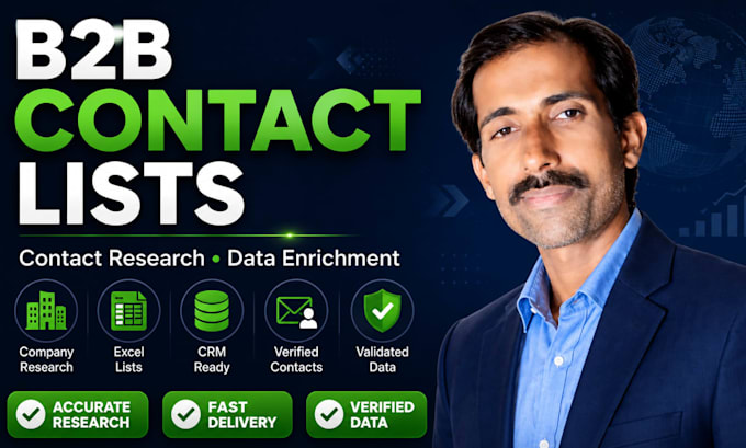 do b2b contact research and data enrichment