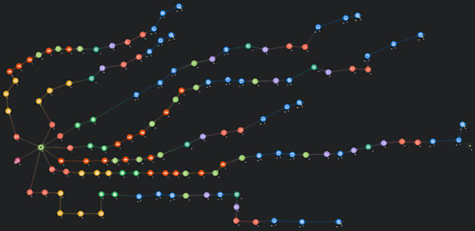 build API integrations and webhook automation for your business