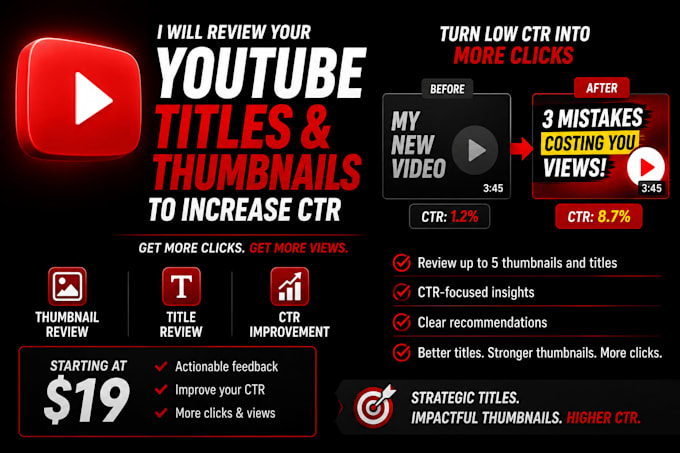 review your youtube titles and thumbnails to increase CTR