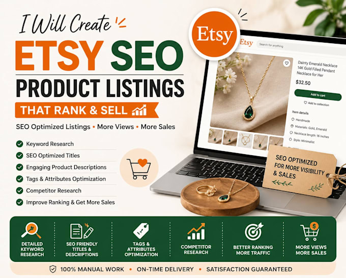 create SEO optimised etsy product listings