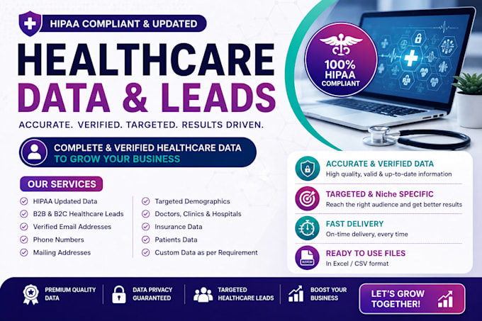 provide hippa updated data