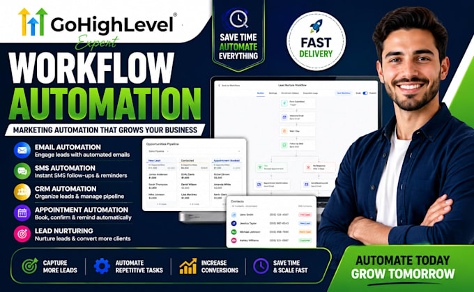 create gohighlevel workflow automation, CRM automation, email and SMS campaigns