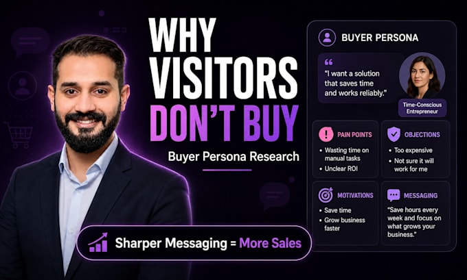 create buyer persona, market research, customer research for brand strategy