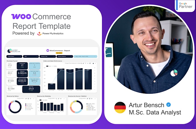 provide a woocommerce dashboard in google data studio or looker studio