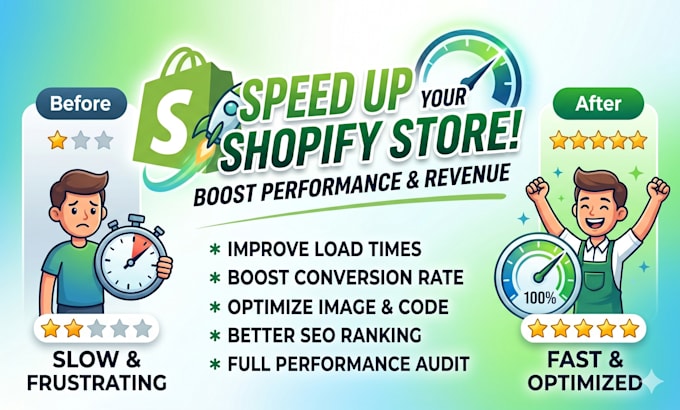 speed up shopify store, shopify speed optimization and boost performance