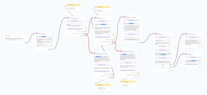 setup and manage your crm