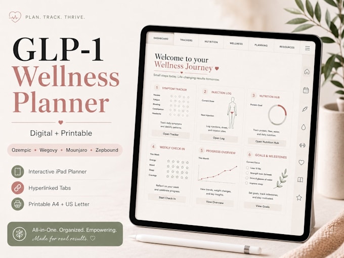 design a glp 1 wellness digital planner for goodnotes ipad