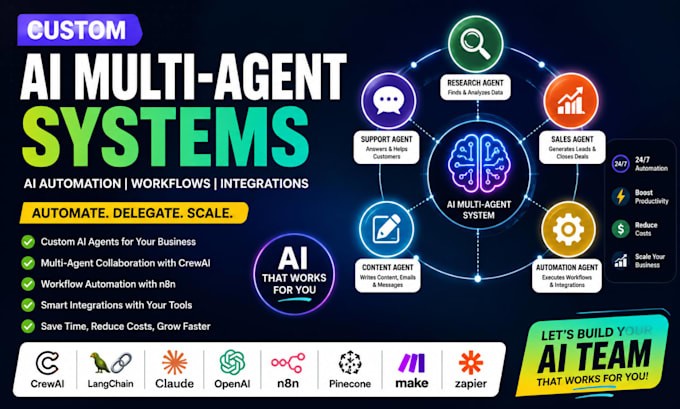 Custom ai multi agent with openclaw claude klaviyo crewai lindy ai n8n ...