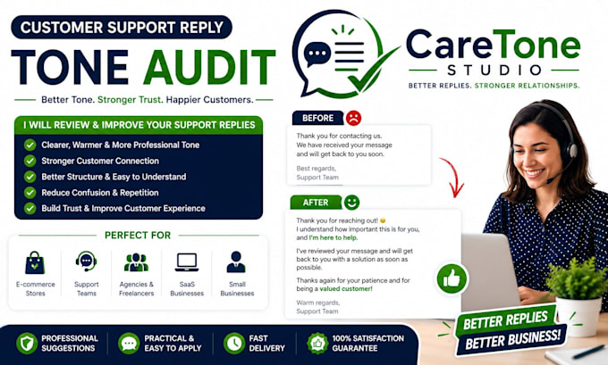 audit and improve your customer support reply tone