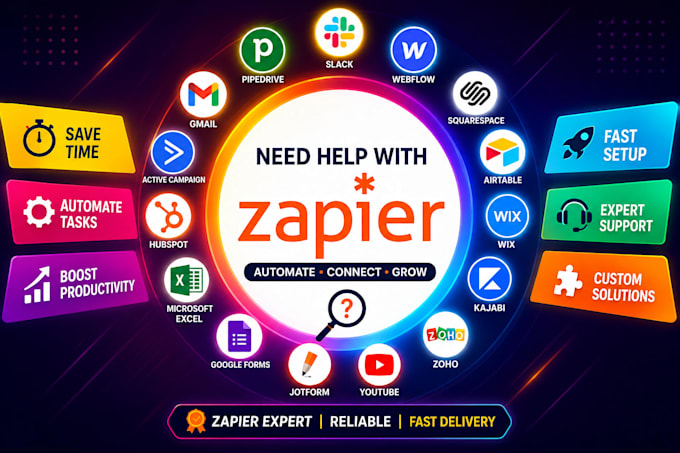 completely set up your zapier automation and integration