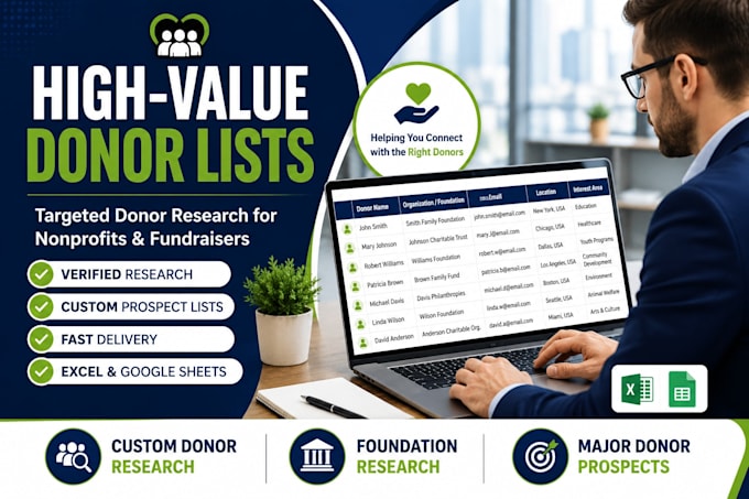 generate high value donor lists for nonprofits and fundraising