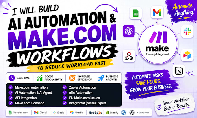 setup ai automation and make com workflows to reduce workstress