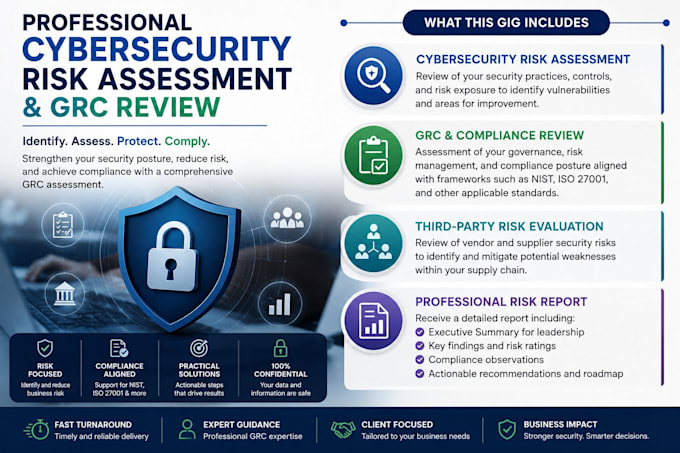 provide comprehensive cyber risk assessment and grc audit