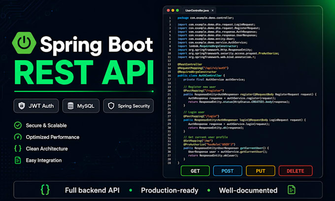 build a spring boot rest API with jwt authentication and mysql
