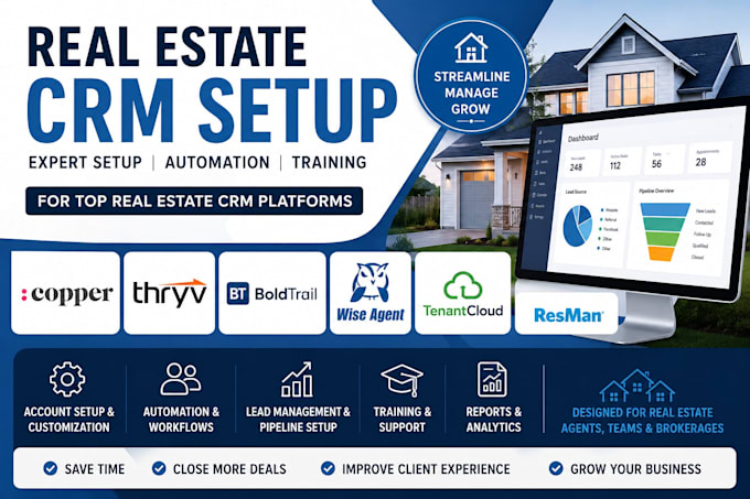 setup real estate CRM boldtrail wise agent thryv five9 tenantcloud resman copper