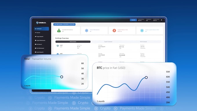 create saas explainer video or saas demo video