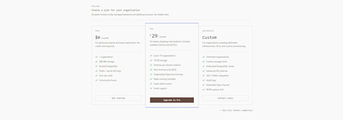 rest API with nodejs and postgresql
