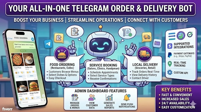 create an all in one telegram bot for ordering delivery and service