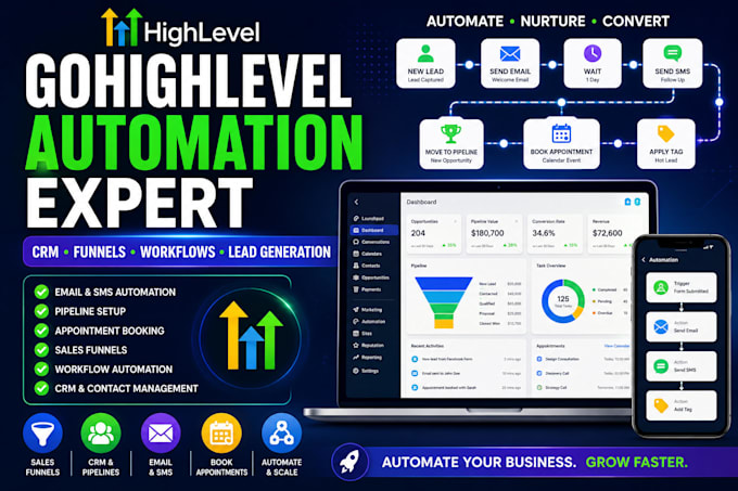 setup ghl automation and gohighlevel workflows as a ghl expert