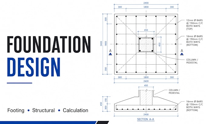 design concrete foundations footing and structural calculations