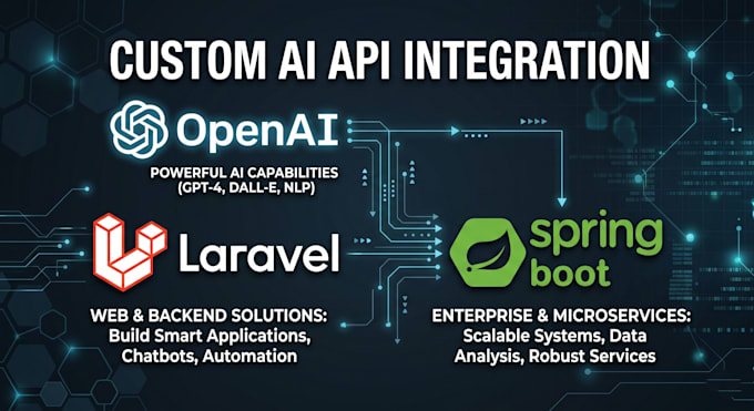 build custom ai API middleware and llm integrations for your backend