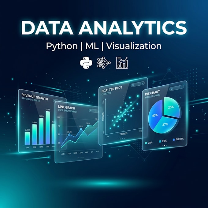 do machine learning, data analytics, and visualization in python
