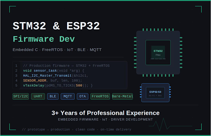 professional firmware for esp32 or stm32 microcontrollers