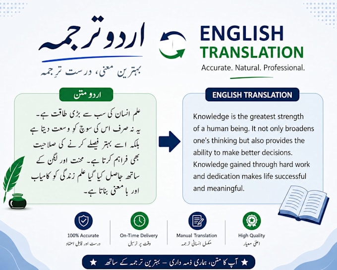 translate urdu text to english