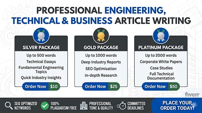 write professional engineering, technical, and business articles