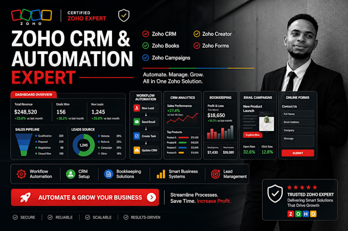 do zoho CRM automation, customization, setup and integration
