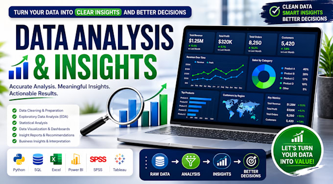analyze your data and provide business insights